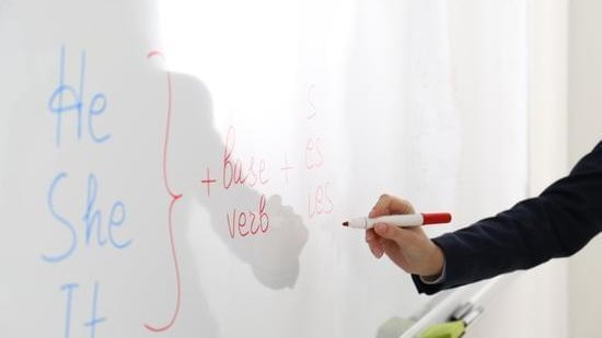 Englische Zitate in deutschen Hausarbeiten: Richtige Zitierweise und Übersetzung 6 englische zitate in deutscher hausarbeit