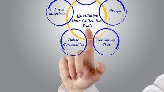 qualitative forschung themen hausarbeit