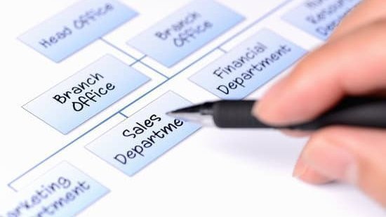 gliederung hausarbeit vorlage word