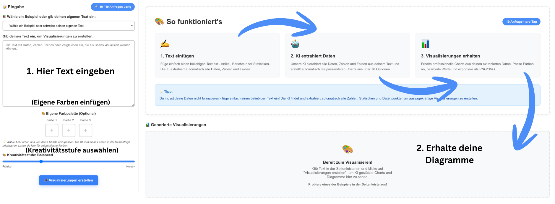 ki grafiken erstellen