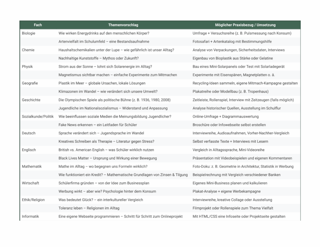 Bildschirmfoto 2025 07 29 um 15.39.03