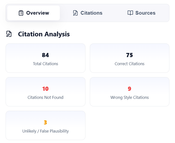 citation checker 1