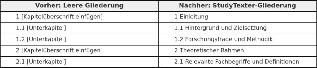 Bildschirmfoto 2025 08 12 um 11.35.39