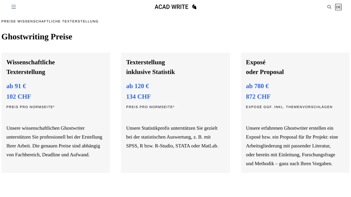 Screenshot der Preisseite von ACAD WRITE: drei Preiskarten für wissenschaftliche Texterstellung ab 91 Euro oder 102 Franken, Texterstellung inklusive Statistik ab 120 Euro oder 134 Franken und Exposé oder Proposal ab 780 Euro oder 872 Franken