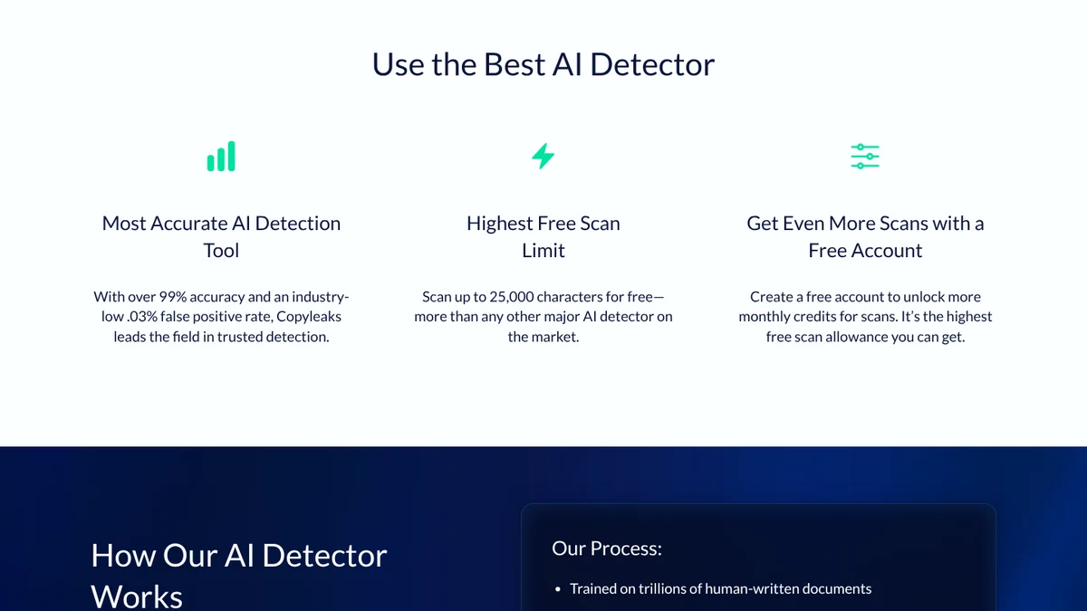 Screenshot of Copyleaks’ free AI detector page with three claims: accuracy, free scan limit and free account