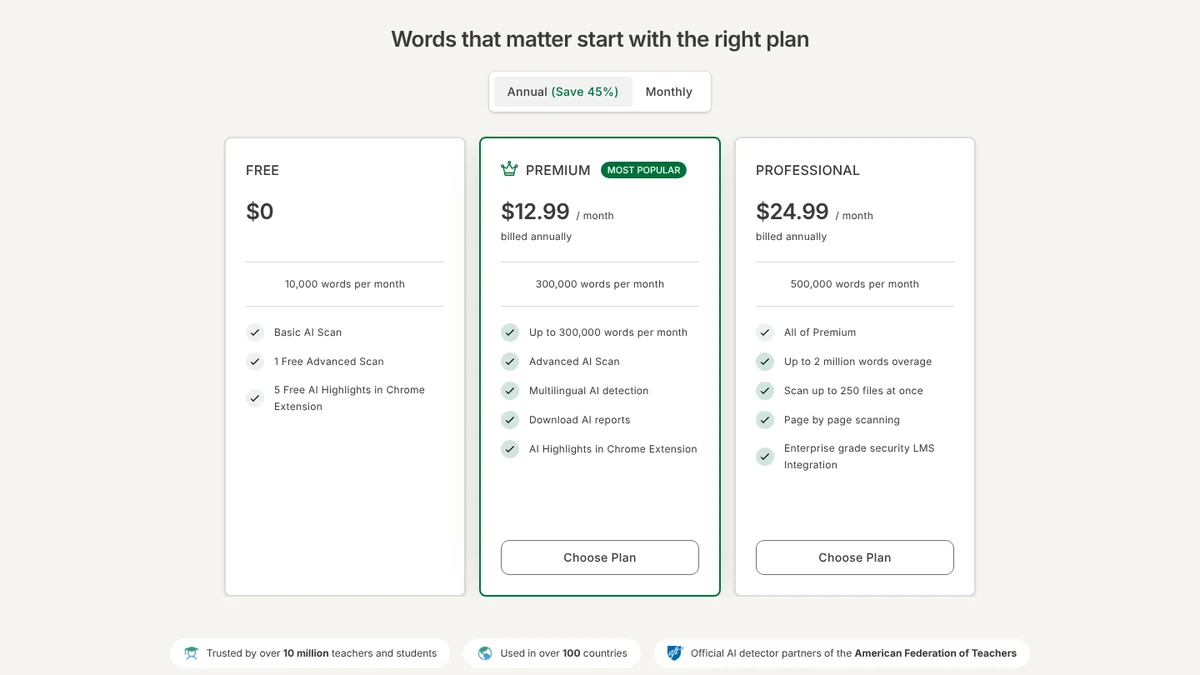 Screenshot of GPTZero’s pricing page, annual view: Free $0, Premium $12.99 per month, Professional $24.99 per month
