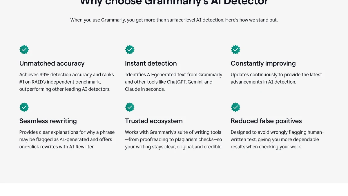 Screenshot of Grammarly’s AI detector page, section Why choose Grammarly’s AI Detector