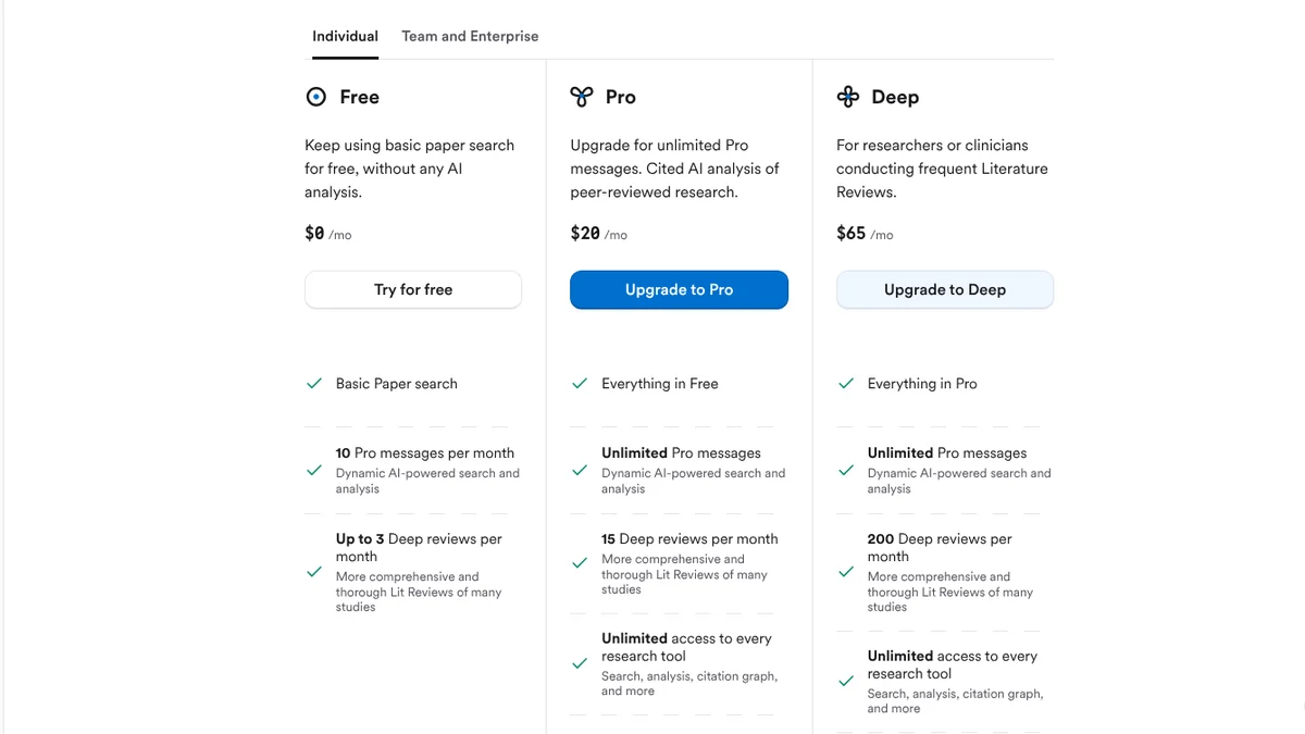 Consensus pricing page, monthly view, Oct 12, 2026
