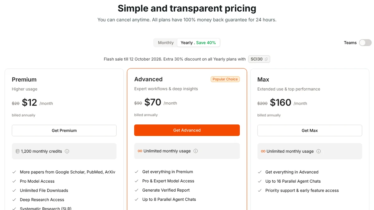SciSpace pricing page, yearly view, Oct 12, 2026