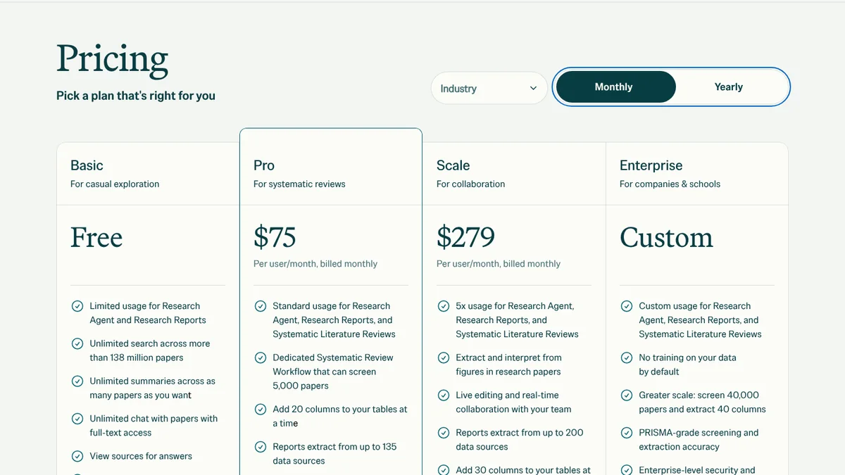 Elicit pricing page with monthly prices