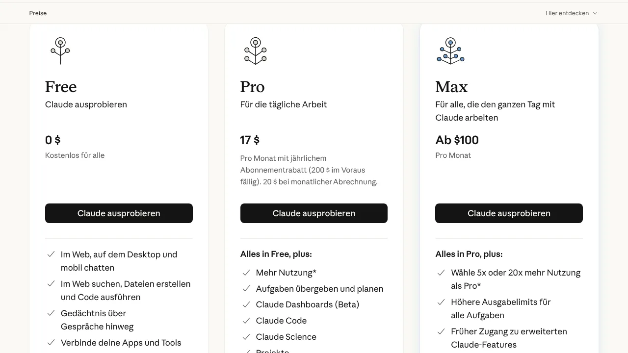 Preisseite von Claude auf Deutsch mit Free 0 Dollar, Pro 17 Dollar bei Jahreszahlung und Max ab 100 Dollar