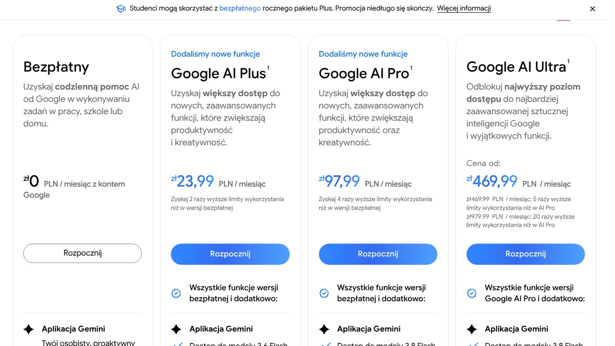 Cennik Gemini w Polsce: Bezpłatny 0 PLN, Google AI Plus 23,99 PLN, Google AI Pro 97,99 PLN, Google AI Ultra od 469,99 PLN miesięcznie