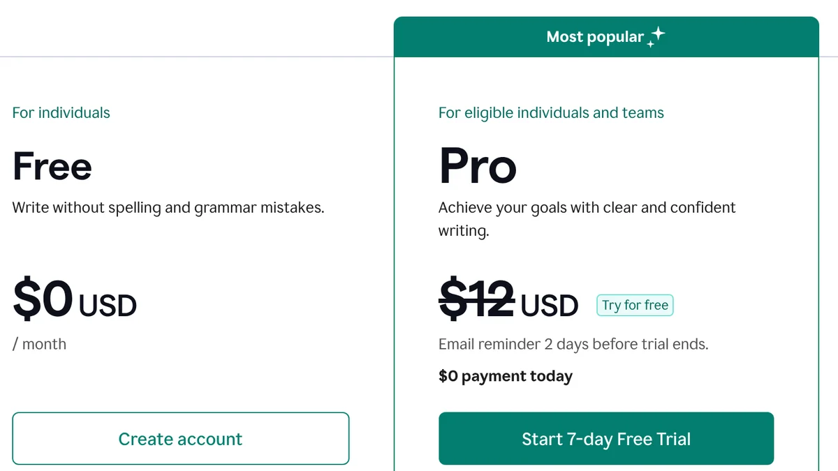 Grammarly plans page: Free at $0 USD a month, Pro at $12 USD struck through with Try for free, $0 payment today and a button to start a 7-day free trial