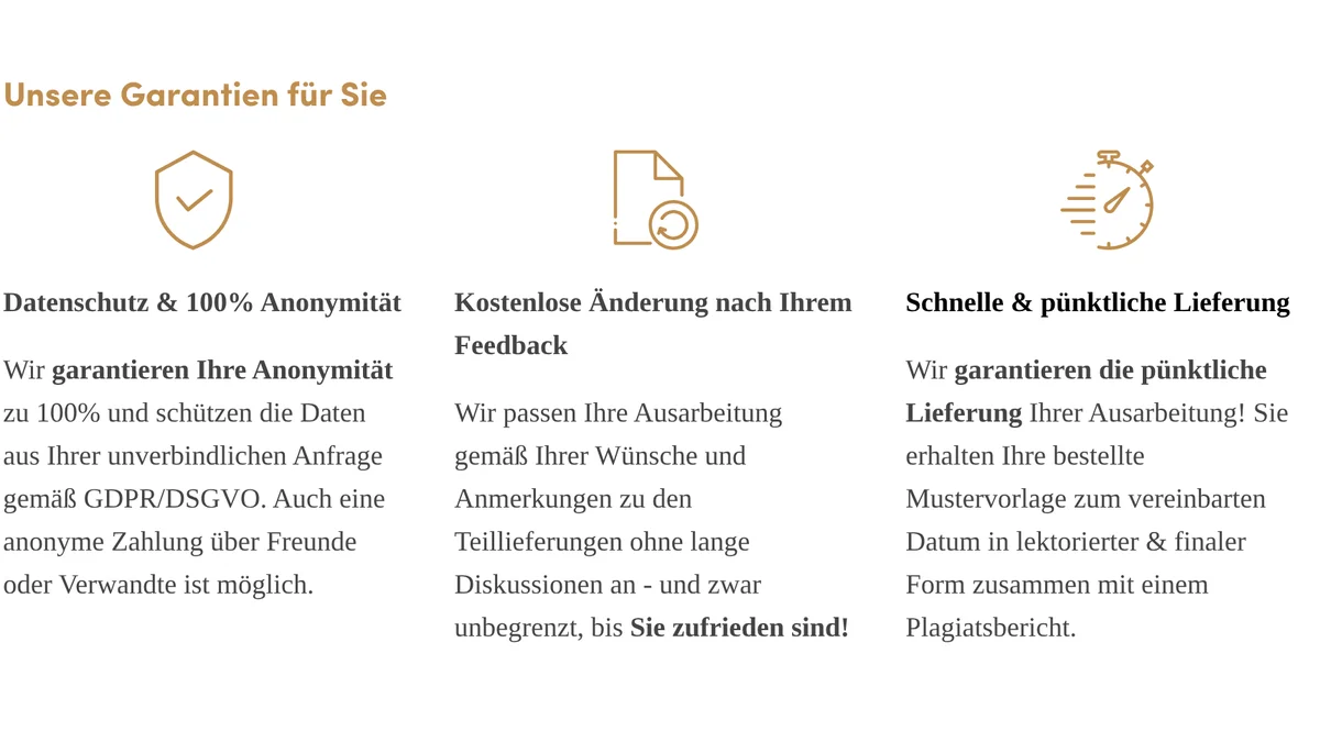 Abschnitt „Unsere Garantien für Sie“ auf gwriters.de/preise mit drei Garantien: Datenschutz und 100 % Anonymität, kostenlose Änderung nach Feedback, schnelle und pünktliche Lieferung