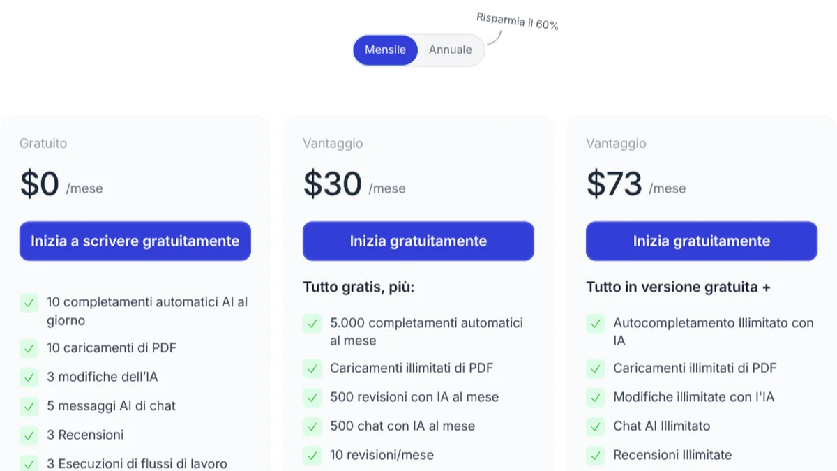 Screenshot della pagina italiana dei prezzi di Jenni AI in vista Mensile: Gratuito 0 $, Vantaggio 30 $ e Vantaggio 73 $ al mese