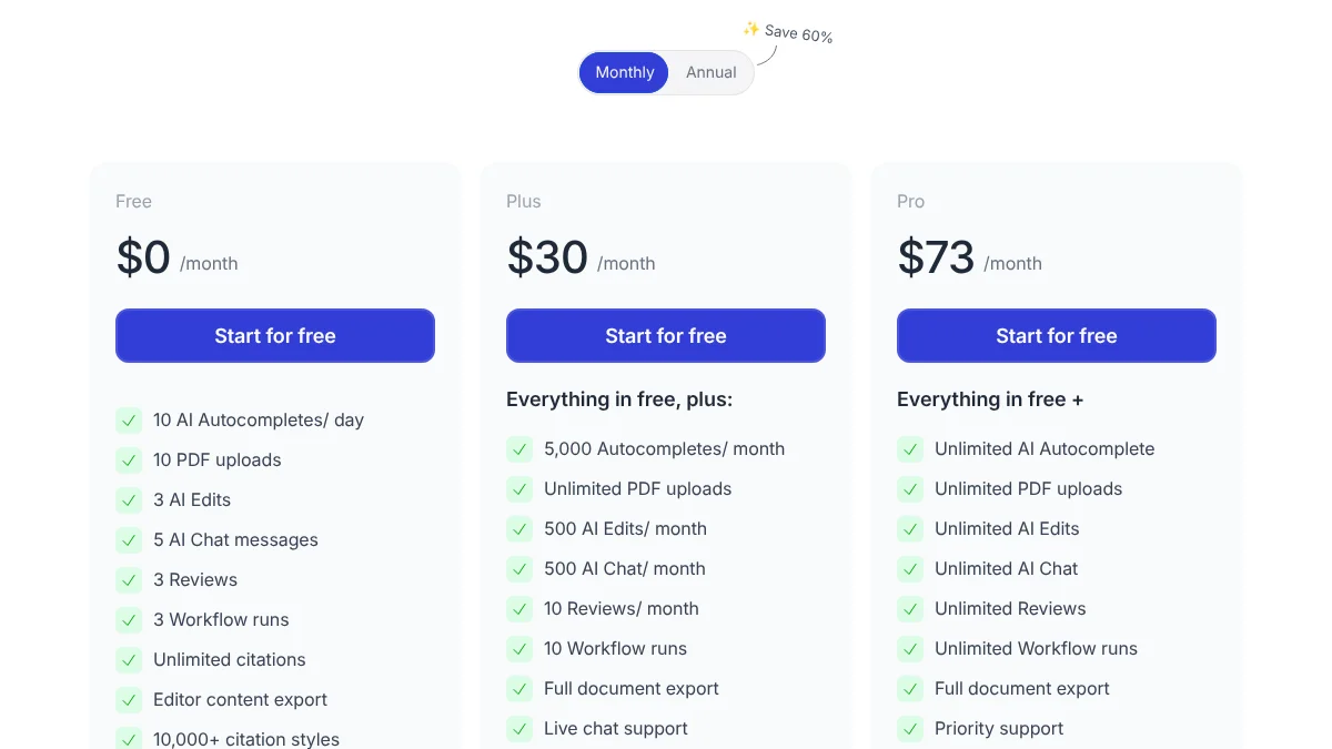 Jenni AI pricing page in the Monthly view: Free $0, Plus $30 and Pro $73 per month, with the Monthly and Annual switch and a Save 60% note above the plans