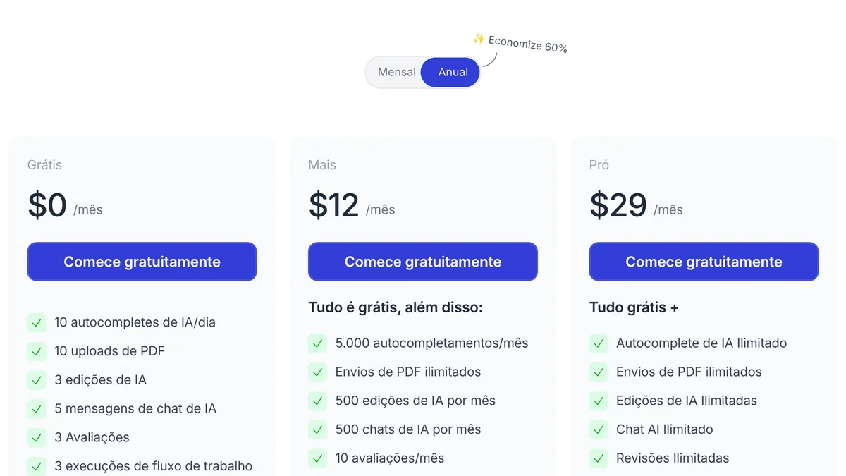 Página de preços do Jenni em português na opção Anual, com o selo “Economize 60%”: Grátis US$ 0, Mais US$ 12 e Pró US$ 29 por mês, e os limites do plano Grátis