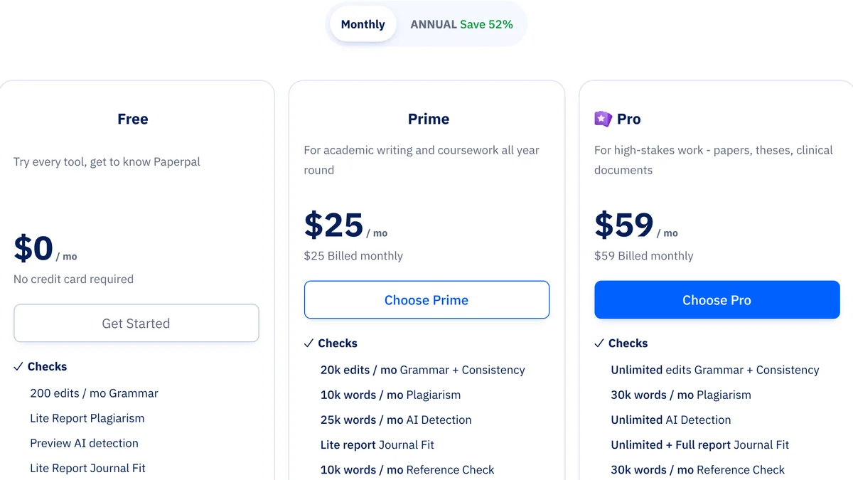Paperpal pricing page in the monthly view: Free $0, Prime $25 and Pro $59 a month, with the plagiarism-check allowance listed on each plan card