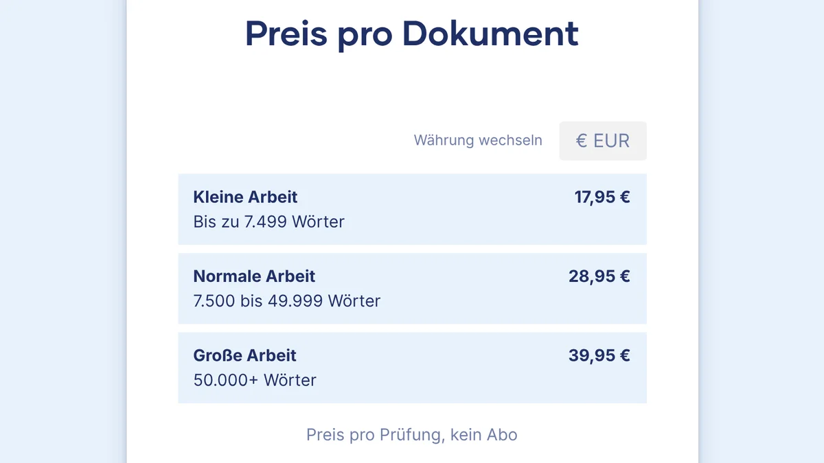 Preisbox der Scribbr-Plagiatsprüfung: Preis pro Dokument, Kleine Arbeit bis 7.499 Wörter 17,95 €, Normale Arbeit 7.500 bis 49.999 Wörter 28,95 €, Große Arbeit ab 50.000 Wörtern 39,95 €, Preis pro Prüfung, kein Abo